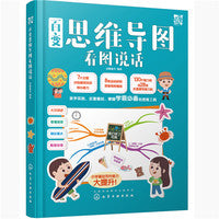 百变思维导图看图说话