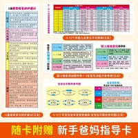 黑白卡宝宝视觉激发卡(共2册) 黑白卡2+彩色卡2 新生儿早教闪卡 0-3岁婴幼儿启蒙 逻辑思维训练 幼儿园小班中班大班 孩子早教学习 亲子互动 海润阳光 北京教育出版社 正版