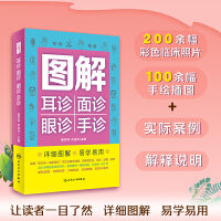 图解耳诊面诊眼诊手诊