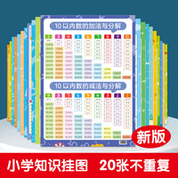 小学生挂画20张高清防水墙面贴纸绿色印刷