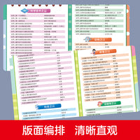 中国与世界之最挂图四张高清防水墙地理知识儿童地理百科纸绿色印刷