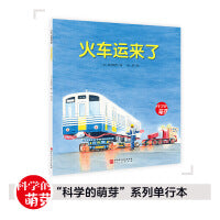 火车运来了