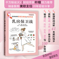 乳房保卫战