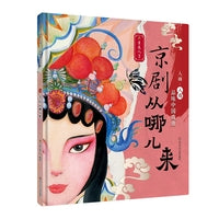 入画·入戏-品味中国戏曲：京剧从哪儿来