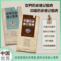 中国历史速记图表