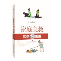 家庭急救知识图解