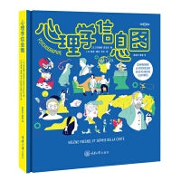 心理学信息图