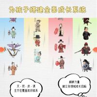 勇冠三军 白起