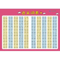 小学生速记表：近义词表