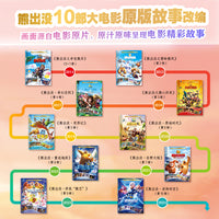 熊出没大电影珍藏版连环画 熊出没之重返地球 大电影漫画书儿童故事书连环画熊出没图画书光头强熊大熊二绘本3-8岁儿童卡通动画